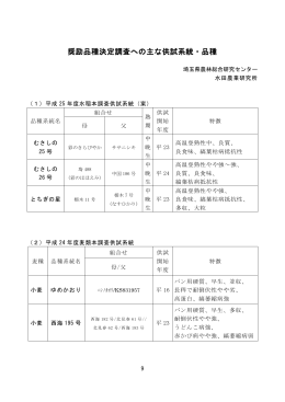 資料6 奨励品種決定調査への供試系統・品種（PDF：153KB）