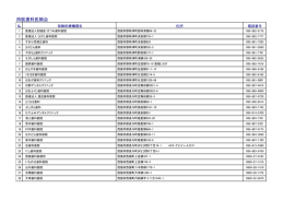 西彼歯科医師会 - 長崎県歯科医師会