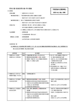 居宅介護・重度訪問介護・同行援護 「指定後の注意事項」