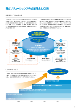 日立ソリューションズの企業理念とCSR