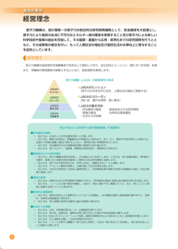 経営理念と中期計画 - 日本原子力研究開発機構