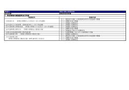 神奈川県公安委員会 実施分（PDF形式 121.1KB）