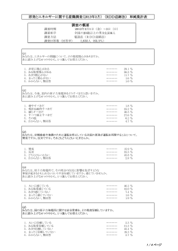 調査の概要 原発とエネルギーに関する意識調査（2013年3月） （RDD