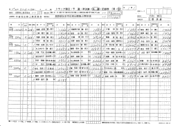 I 己望月崖代手車本県ケ 卓 ノ ：÷ 睦 轍奈緒串∴恒 ノ 却 斉藤 彩 l （松本