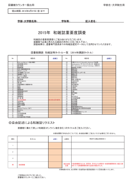 2015年 和雑誌重要度調査