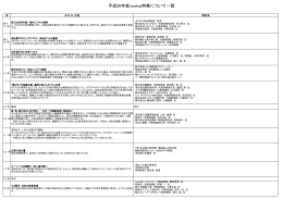 平成26年度newing特集について一覧
