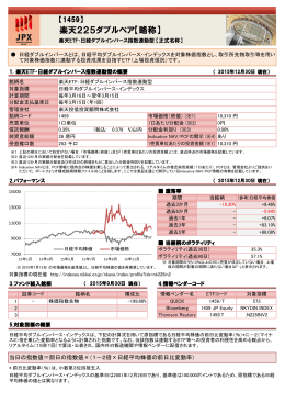 楽天ETF-日経ダブルインバース指数連動型