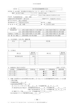 会社名 楽天投信投資顧問株式会社 所在地 140