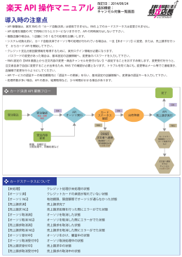 楽天 API 操作マニュアル