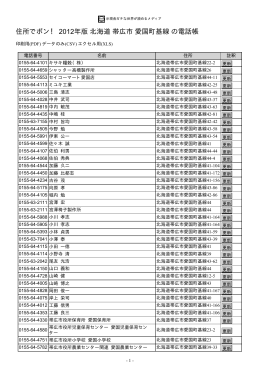 北海道 帯広市 愛国町基線 - 住所でポン！ ネットの電話帳 2012年版