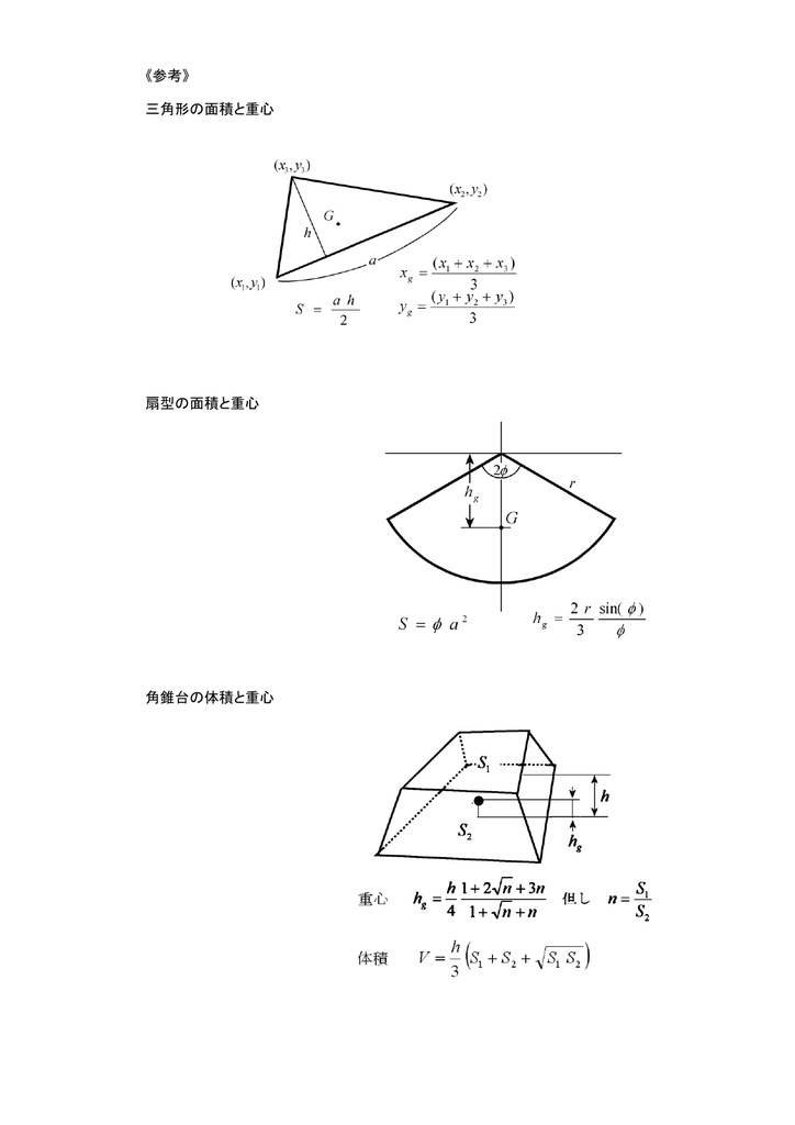 参考 三角形の面積と重心 扇型の面積と重心 角錐台の体積と重心