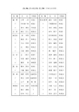 役員名簿はこちら（PDFが開きます）