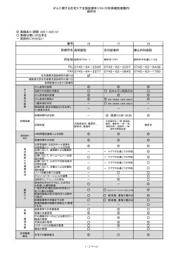 がんに関する在宅ケア支援診療所リスト(中和保健医療圏内) 御所市 16