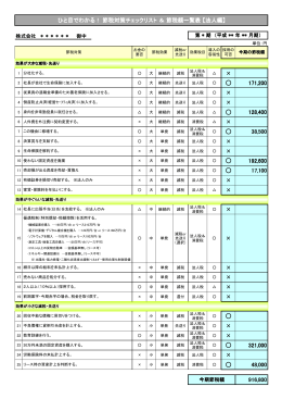 ひと目でわかる！ 節税対策チェックリスト