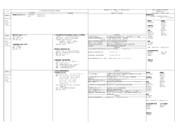 単発研修 財団設立1993年2月1日 厚生省認可 1993年2月1日 事務所
