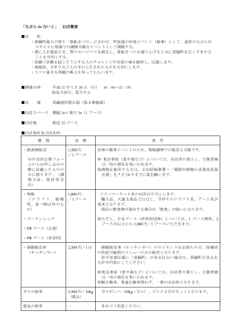 出展概要
