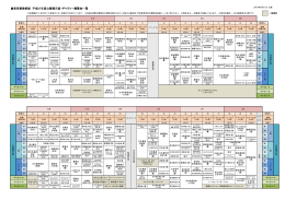 東京都美術館 平成27年度公募展示室・ギャラリー展覧会一覧