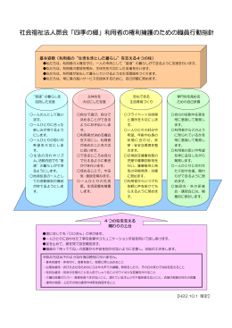 社会福祉法人昴会「四季の郷」利用者の権利擁護のための職員行動指針