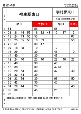 福生駅東口