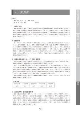7）薬剤部 - 杏林大学