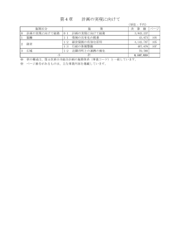 第4章 計の実に向て