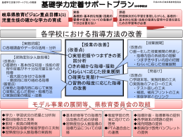 基礎学力定着サポートプランの概要図