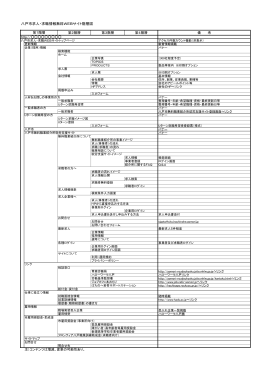 サイト階層図) [130KB PDF]