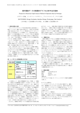 操作履歴データの階層的グラフ化分析手法の提案