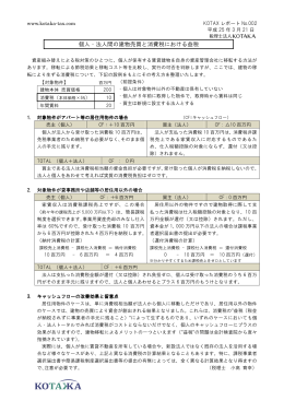 個人・法人間の建物売買と消費税における益税