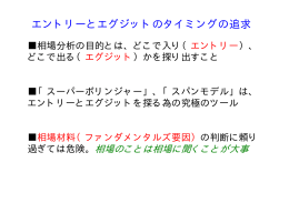 エントリーとエグジットのタイミングの追求