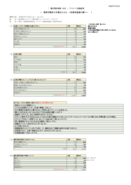 桐朋学園音大卒業生による ～弦楽四重奏の調べ