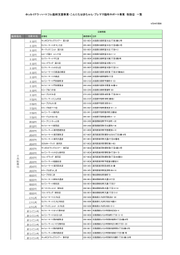 日高振興局 ひだかしんこうきょく - ホッカイドウ・ハートフル臨時支援事業