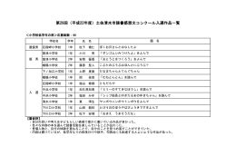 第29回（平成22年度）土佐清水市読書感想文コンクール入選作品一覧