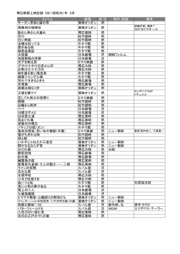 帯広映画上映記録 1961（昭和36）年 9月 タイトル 劇場 邦/洋 制作/配給