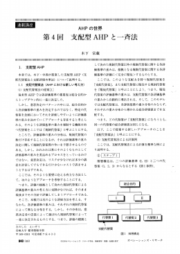 支配型 AHP と一斉法