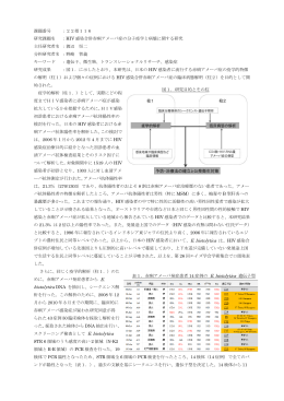 HIV感染合併赤痢アメーバ症の分子疫学と病態に関する研究