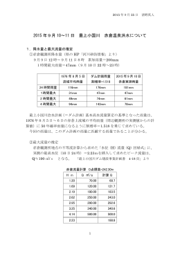 2015 年9月 10～11 日 最上小国川 赤倉温泉洪水について