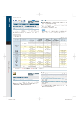 哺乳動物細胞用培地 CELLnTec 社 上皮細胞用培地