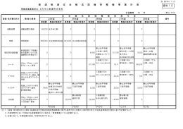 資料10