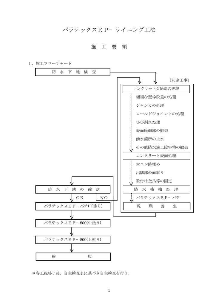 パラテックスep ライニング工法 パラテックス防水工事業協同組合