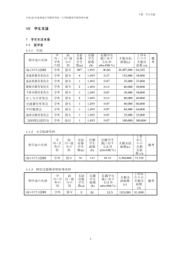 VII 学生支援 - 茨城大学 教育学部