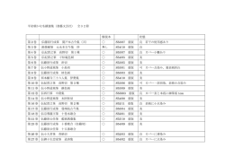 全32冊 解説本 状態 第 2 巻 伝藤原行成筆 関戸本古今集