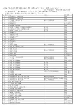 特別展「徒然草と兼好法師」展示一覧（前期：4/24～5/23 後期：5/24～6