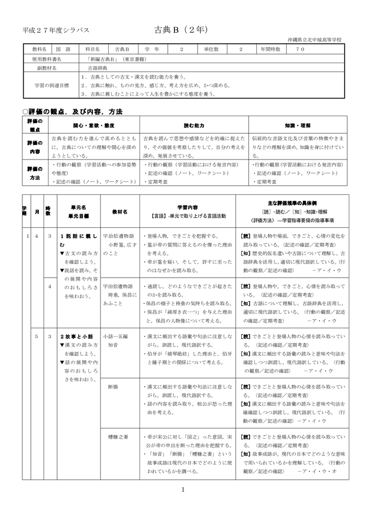 古典 B 2年 北中城高等学校