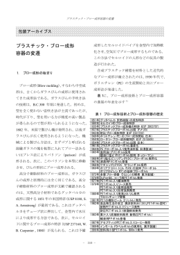 プラスチック・ブロー成形 容器の変遷