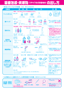 家電リサイク 容器包装・資源物