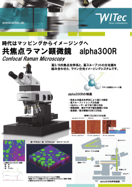 共焦点ラマン顕微鏡 alpha300R