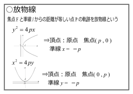 掲示物