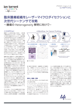 臨床腫瘍組織をレーザーマイクロダイセクションと 次世代シーケンサで攻略