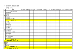 7－②参考様式：長期収支計画表 （初年度：月単位） 年目 1ヵ月目 2ヵ月